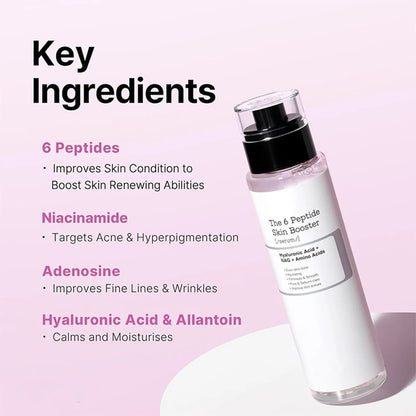 The six peptide Skin booster.
100ml New With Hyaluronic Facial Aging/ Reduces Acne/ Brighten /Suitable For Any Skin Type